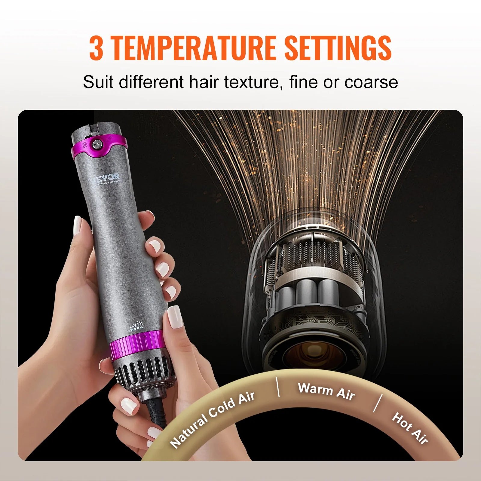 Vevor?Hair Dryer Brush 5-In-1 Hot Hair Styler Upgraded Negative Ion for Curling